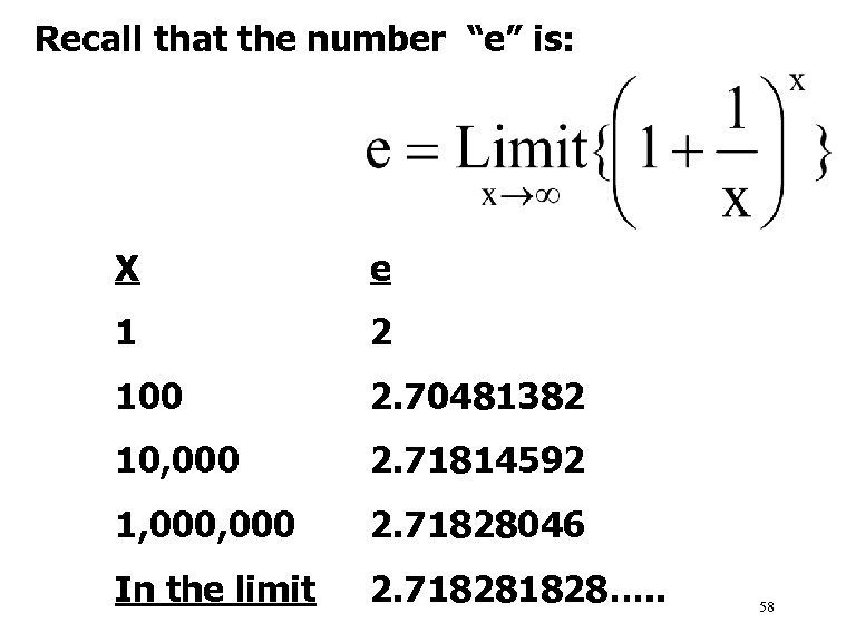 Recall that the number “e” is: X e 1 2 100 2. 70481382 10,