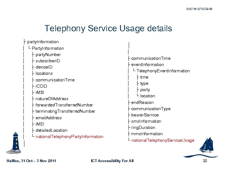 GSC 16 -GTSC 9 -06 Telephony Service Usage details ├ party. Information │ └