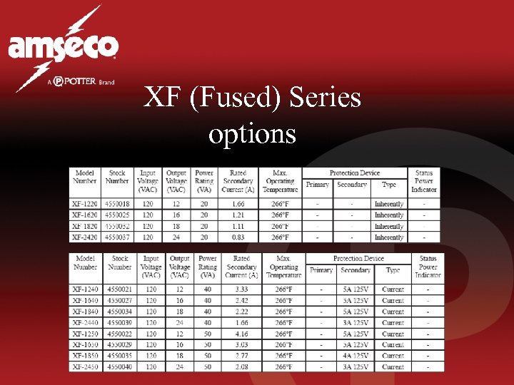 XF (Fused) Series options 