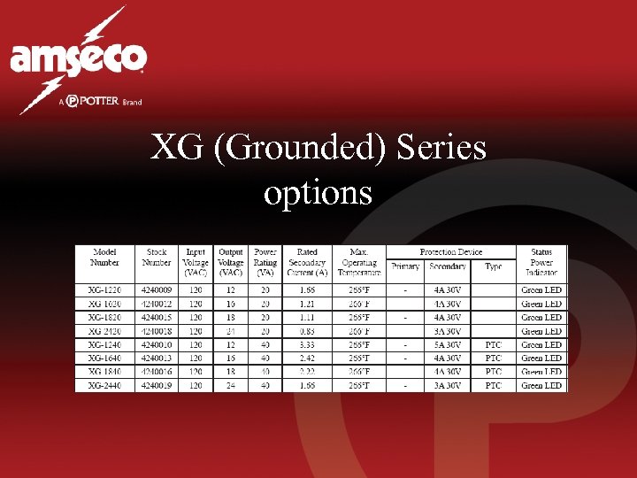 XG (Grounded) Series options 