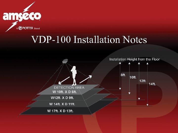 VDP-100 Installation Notes 
