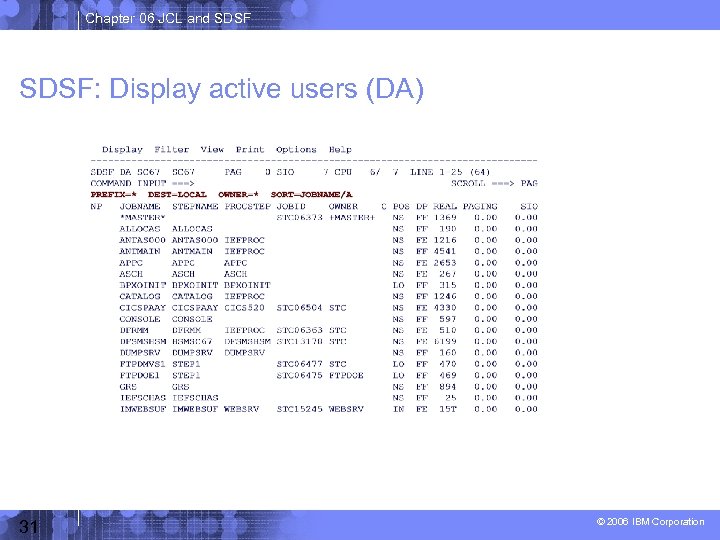 Chapter 06 JCL and SDSF: Display active users (DA) 31 © 2006 IBM Corporation