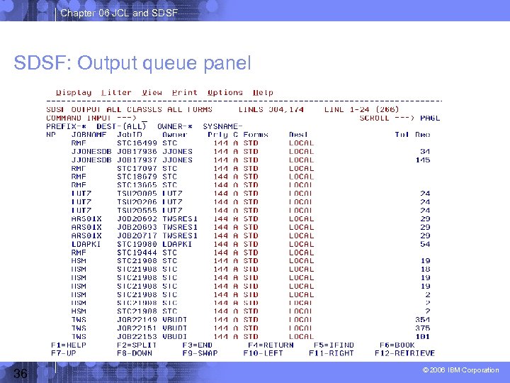 Chapter 06 JCL and SDSF: Output queue panel 36 © 2006 IBM Corporation 