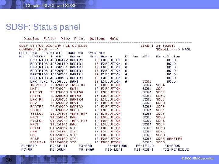 Chapter 06 JCL and SDSF: Status panel 38 © 2006 IBM Corporation 