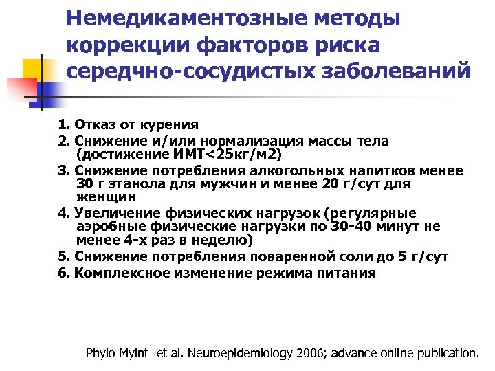 Составление плана немедикаментозного и медикаментозного лечения алгоритм