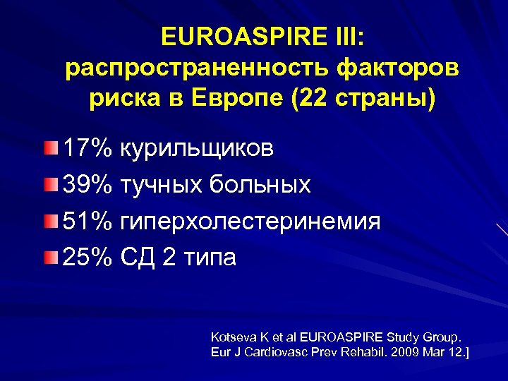 EUROASPIRE III: распространенность факторов риска в Европе (22 страны) 17% курильщиков 39% тучных больных