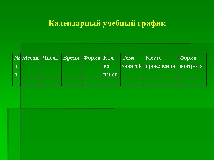 Календарный учебный график № Месяц Число Время Форма Кол- Тема Место Форма п во