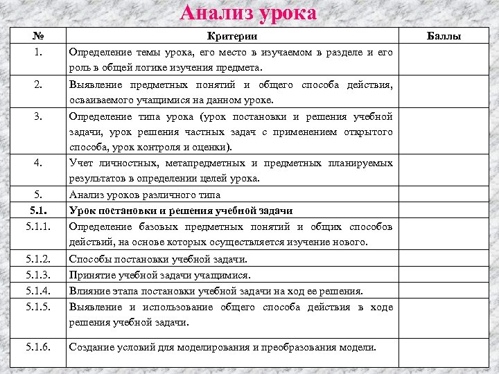 Анализ урока № 1. Критерии Определение темы урока, его место в изучаемом в разделе