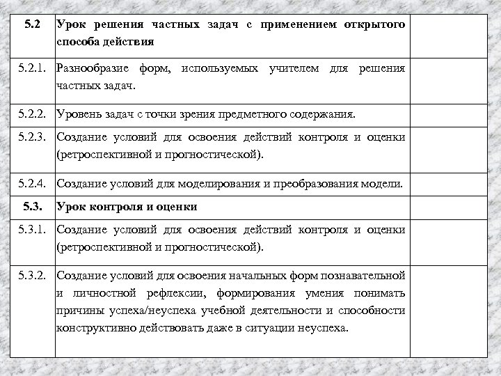 5. 2 Урок решения частных задач с применением открытого способа действия 5. 2. 1.
