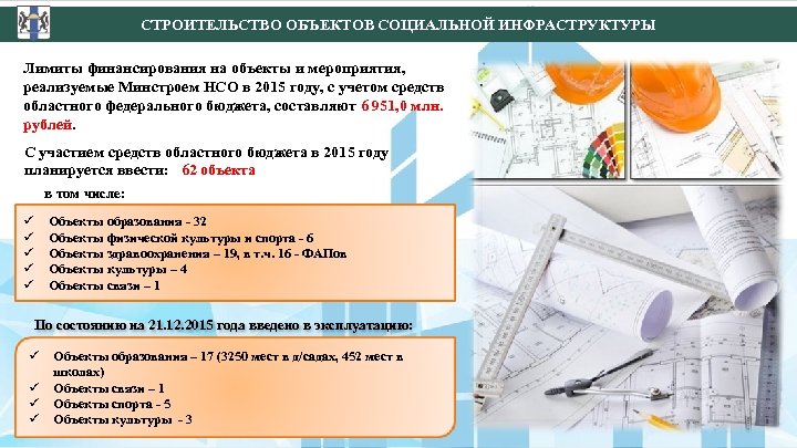 СТРОИТЕЛЬСТВО ОБЪЕКТОВ СОЦИАЛЬНОЙ ИНФРАСТРУКТУРЫ Лимиты финансирования на объекты и мероприятия, реализуемые Минстроем НСО в