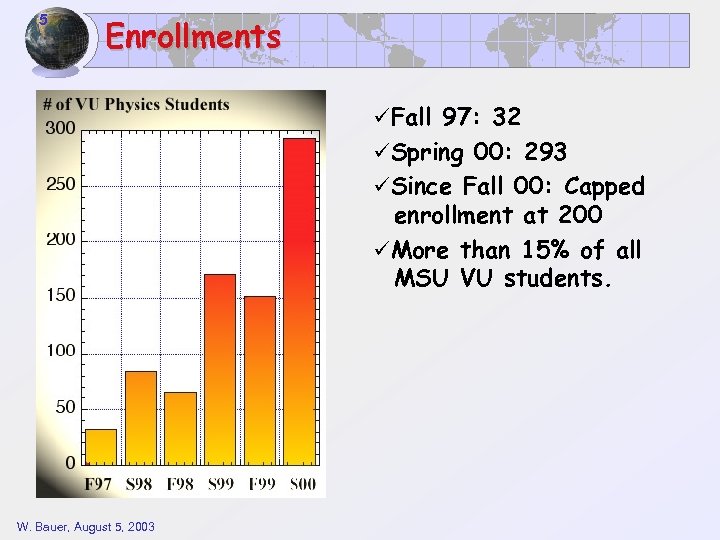 5 Enrollments üFall 97: 32 üSpring 00: 293 üSince Fall 00: Capped enrollment at
