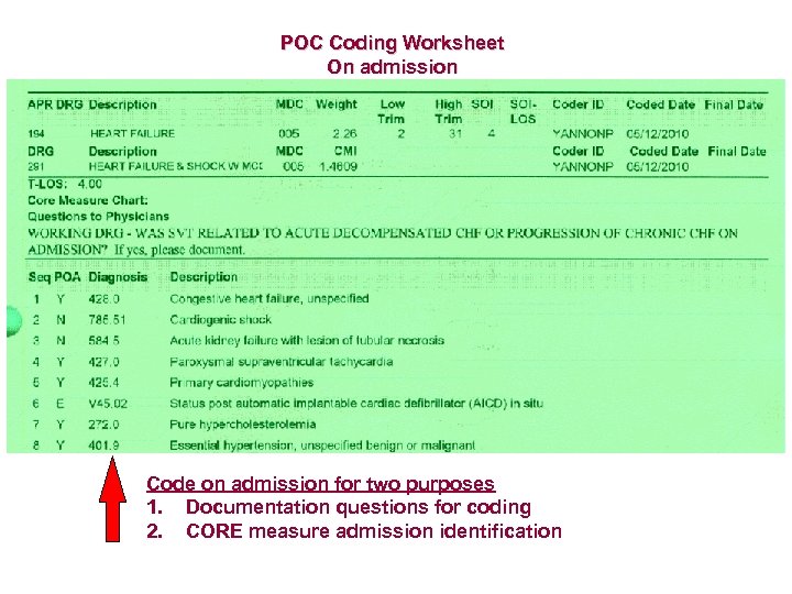 POC Coding Worksheet On admission Code on admission for two purposes 1. Documentation questions