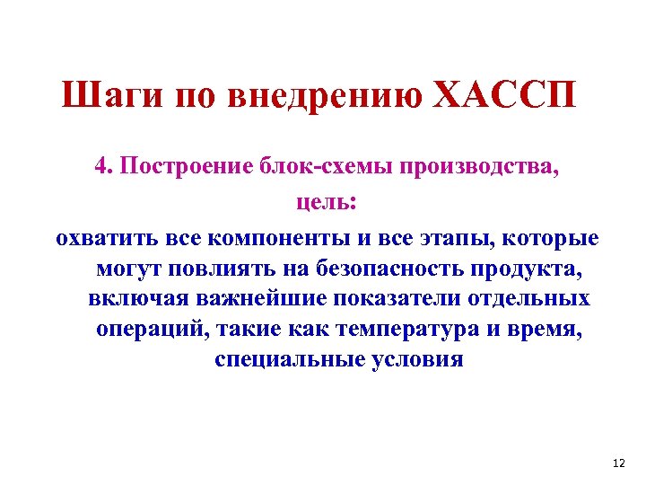 Хассп для пищевого производства образец