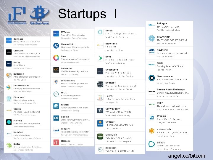 Startups I angel. co/bitcoin 