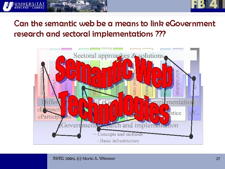 Can the semantic web be a means to link e. Government research and sectoral