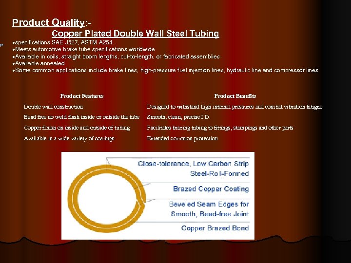 Product Quality: Copper Plated Double Wall Steel Tubing specifications SAE J 527, ASTM A