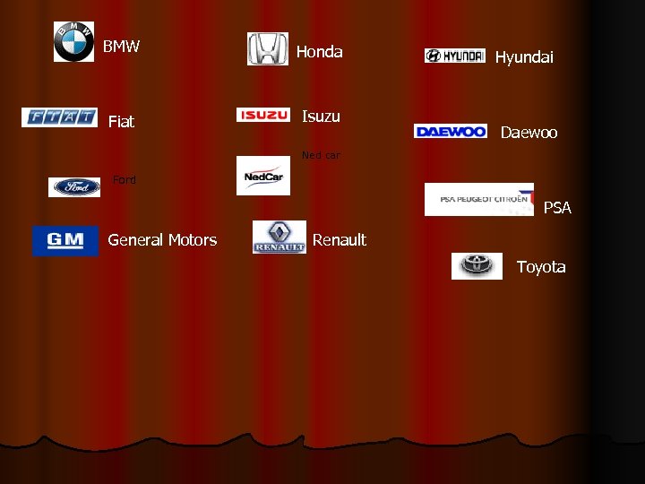BMW Honda Fiat Isuzu Hyundai Daewoo Ned car Ford PSA General Motors Renault Toyota