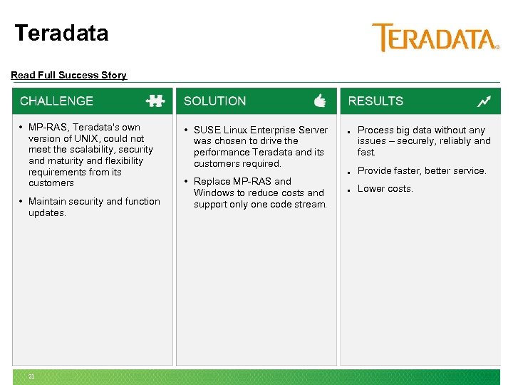 Teradata Read Full Success Story • MP-RAS, Teradata's own version of UNIX, could not