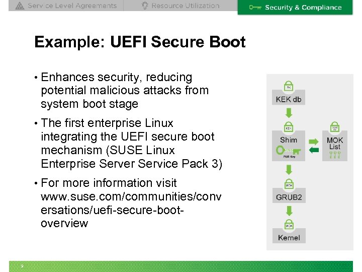 Example: UEFI Secure Boot • Enhances security, reducing potential malicious attacks from system boot