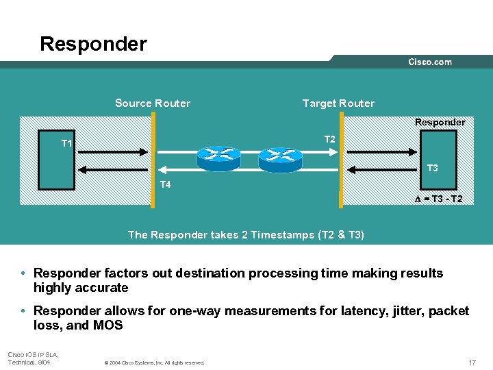 Responder Source Router Target Router Responder T 2 T 1 T 3 T 4