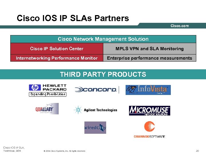 Cisco IOS IP SLAs Partners Cisco Network Management Solution Cisco IP Solution Center MPLS