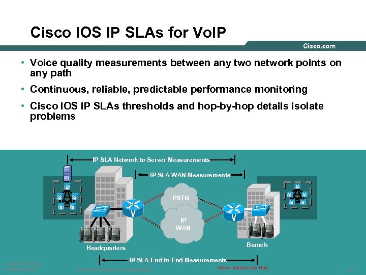 Cisco IOS IP SLAs for Vo. IP • Voice quality measurements between any two