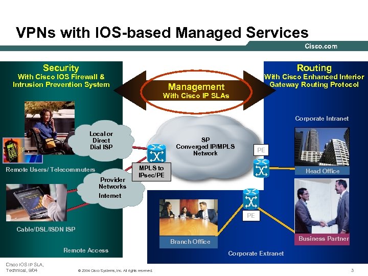 VPNs with IOS-based Managed Services Security Routing With Cisco IOS Firewall & Intrusion Prevention