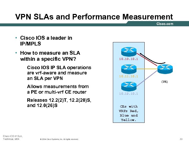 VPN SLAs and Performance Measurement • Cisco IOS a leader in IP/MPLS • How