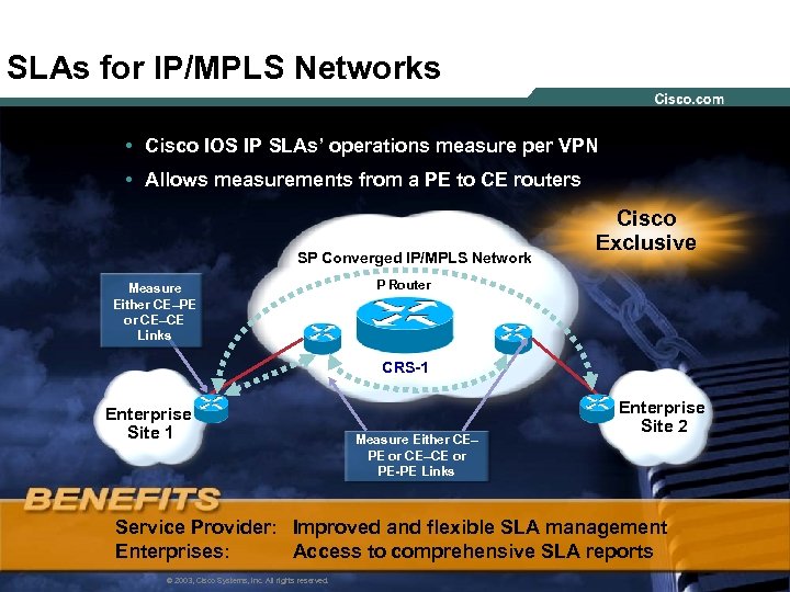 SLAs for IP/MPLS Networks • Cisco IOS IP SLAs’ operations measure per VPN •