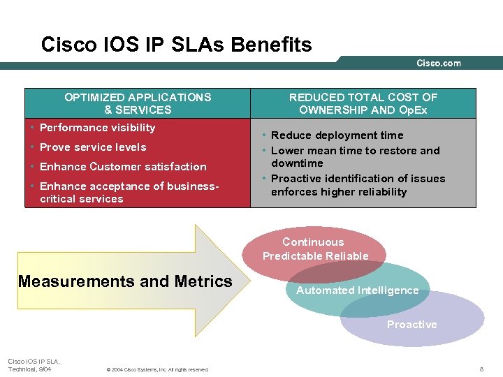 Cisco IOS IP SLAs Benefits OPTIMIZED APPLICATIONS & SERVICES • Performance visibility • Prove