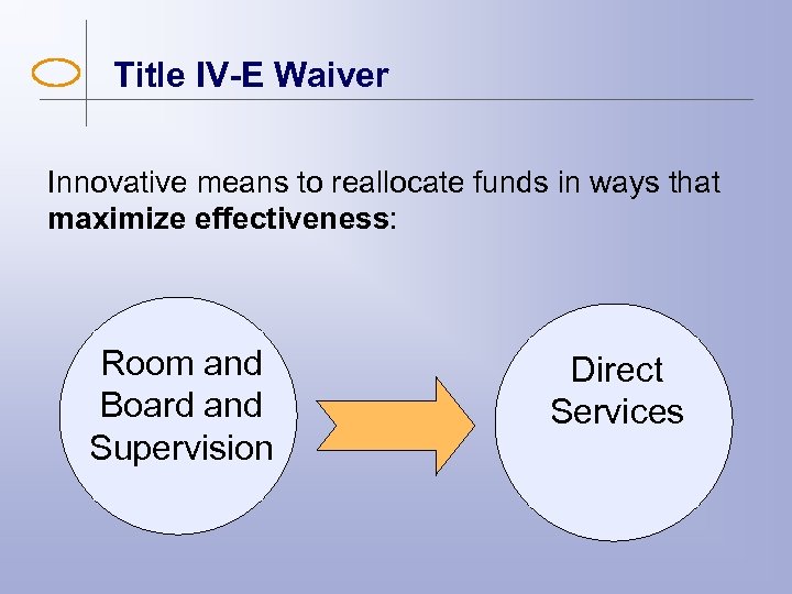 Title IV-E Waiver Innovative means to reallocate funds in ways that maximize effectiveness: Room