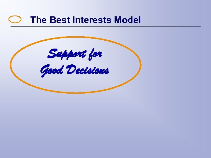 The Best Interests Model Support for Good Decisions 