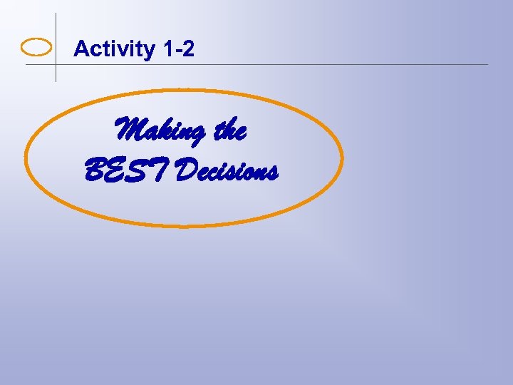 Activity 1 -2 Making the BEST Decisions 