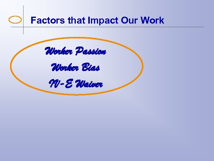 Factors that Impact Our Worker Passion Worker Bias IV-E Waiver 
