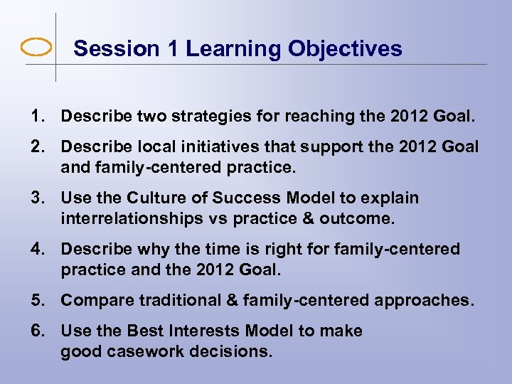 Session 1 Learning Objectives 1. Describe two strategies for reaching the 2012 Goal. 2.
