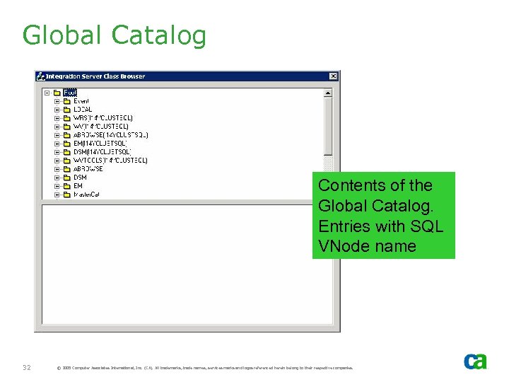 Global Catalog Contents of the Global Catalog. Entries with SQL VNode name 32 ©
