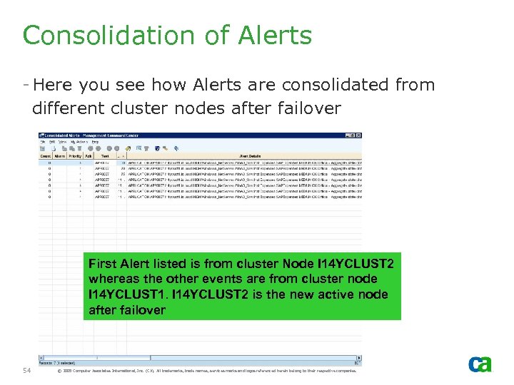 Consolidation of Alerts - Here you see how Alerts are consolidated from different cluster