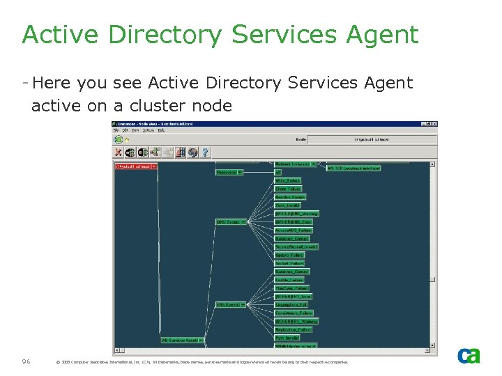 Active Directory Services Agent - Here you see Active Directory Services Agent active on