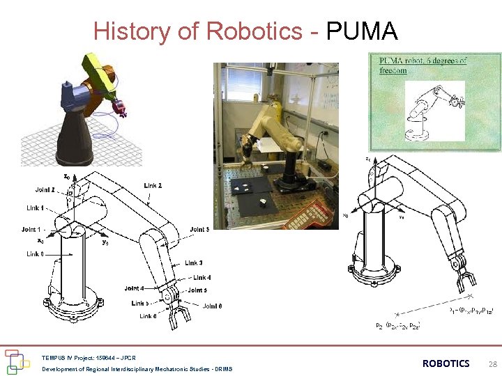 History of Robotics - PUMA TEMPUS IV Project: 158644 – JPCR Development of Regional