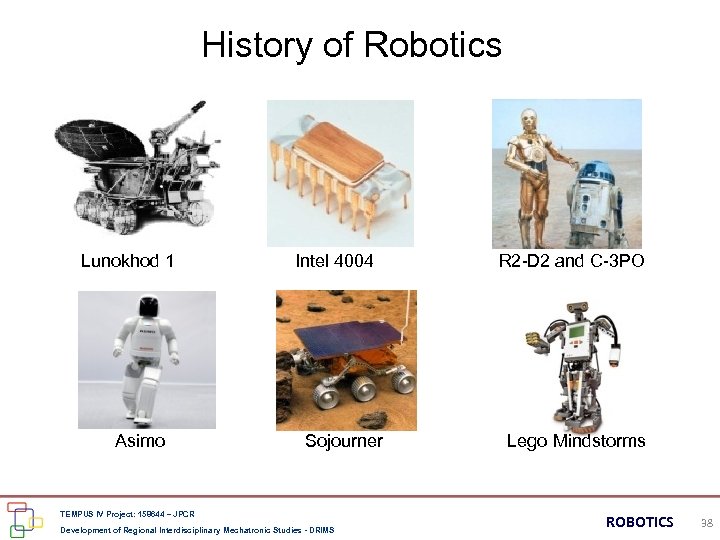 History of Robotics Lunokhod 1 Asimo Intel 4004 Sojourner TEMPUS IV Project: 158644 –
