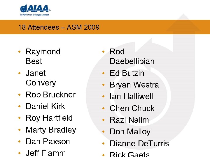 18 Attendees – ASM 2009 • Raymond Best • Janet Convery • Rob Bruckner