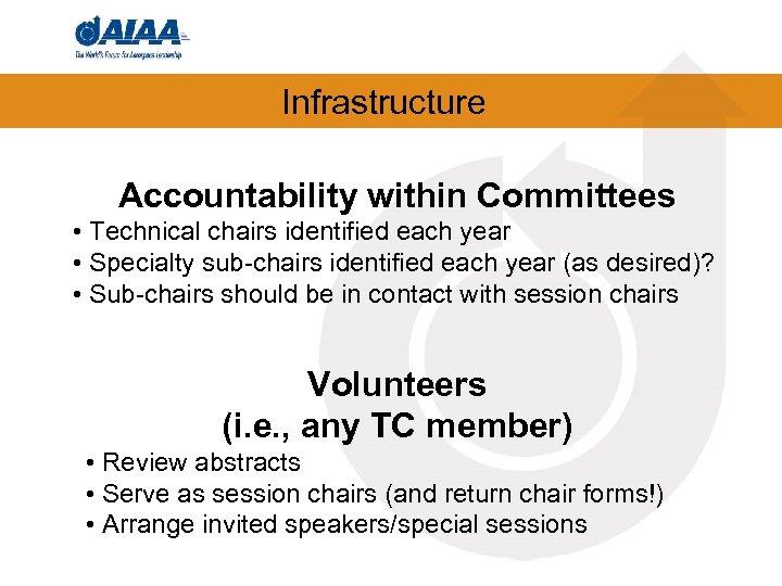 Infrastructure Accountability within Committees • Technical chairs identified each year • Specialty sub-chairs identified