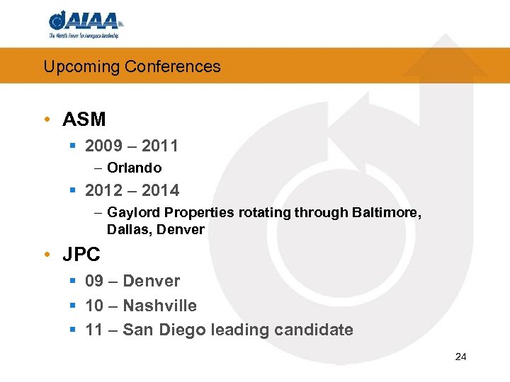 Upcoming Conferences • ASM § 2009 – 2011 – Orlando § 2012 – 2014