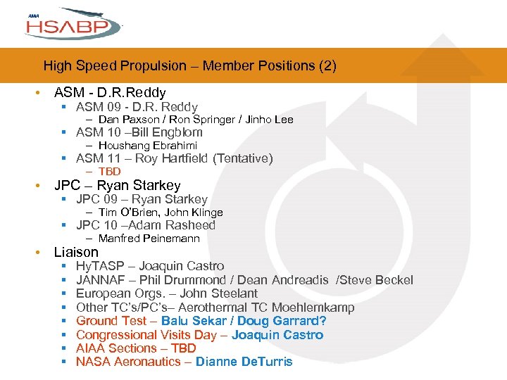 High Speed Propulsion – Member Positions (2) • ASM - D. R. Reddy §