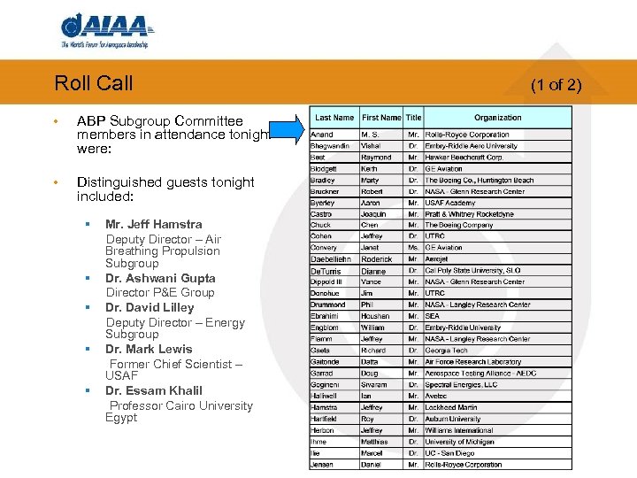 Roll Call • ABP Subgroup Committee members in attendance tonight were: • Distinguished guests
