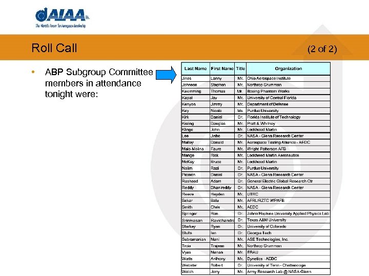 Roll Call • ABP Subgroup Committee members in attendance tonight were: (2 of 2)