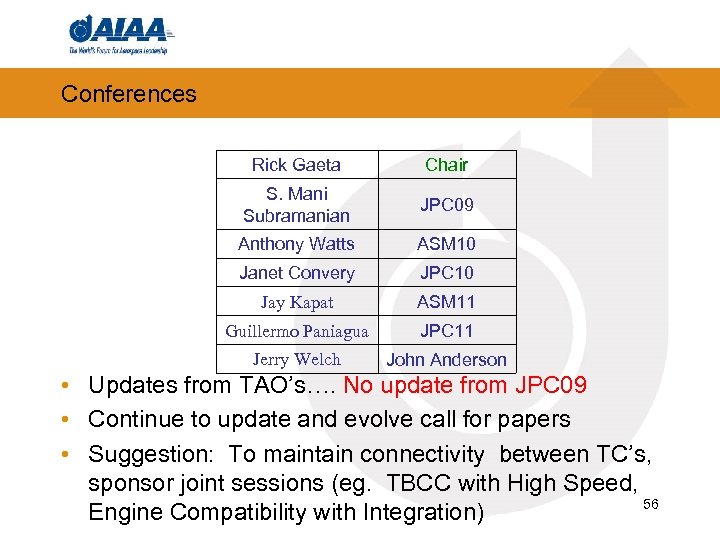 Conferences Rick Gaeta Chair S. Mani Subramanian JPC 09 Anthony Watts ASM 10 Janet