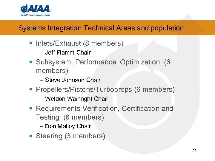 Systems Integration Technical Areas and population § Inlets/Exhaust (8 members) – Jeff Flamm Chair