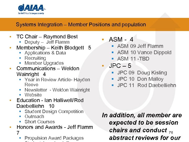 Systems Integration – Member Positions and population • TC Chair – Raymond Best §