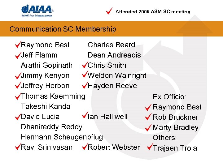 Attended 2009 ASM SC meeting Communication SC Membership Raymond Best Charles Beard Jeff Flamm